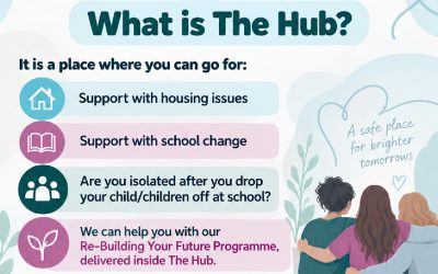 What Is The Hub?